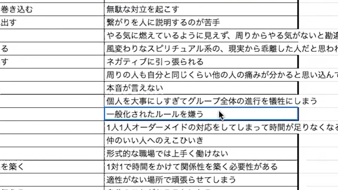 一般化されたルールを嫌う