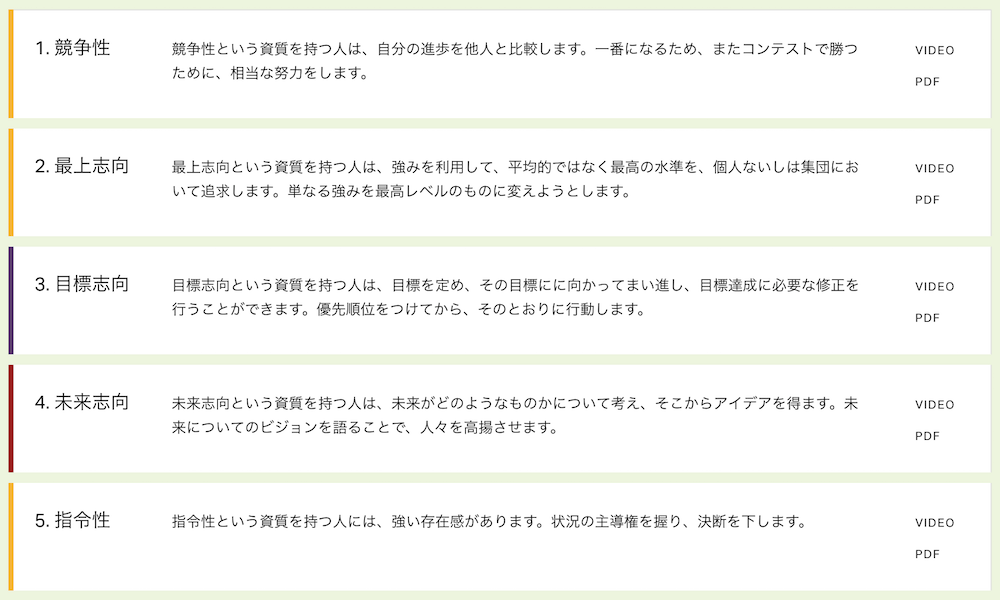 ストレングスファインダーの資質の組み合わせを活かすための考え方 八木仁平公式サイト